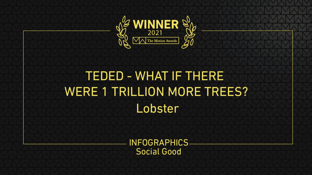 TedEd - What if there were 1 trillion more trees?
